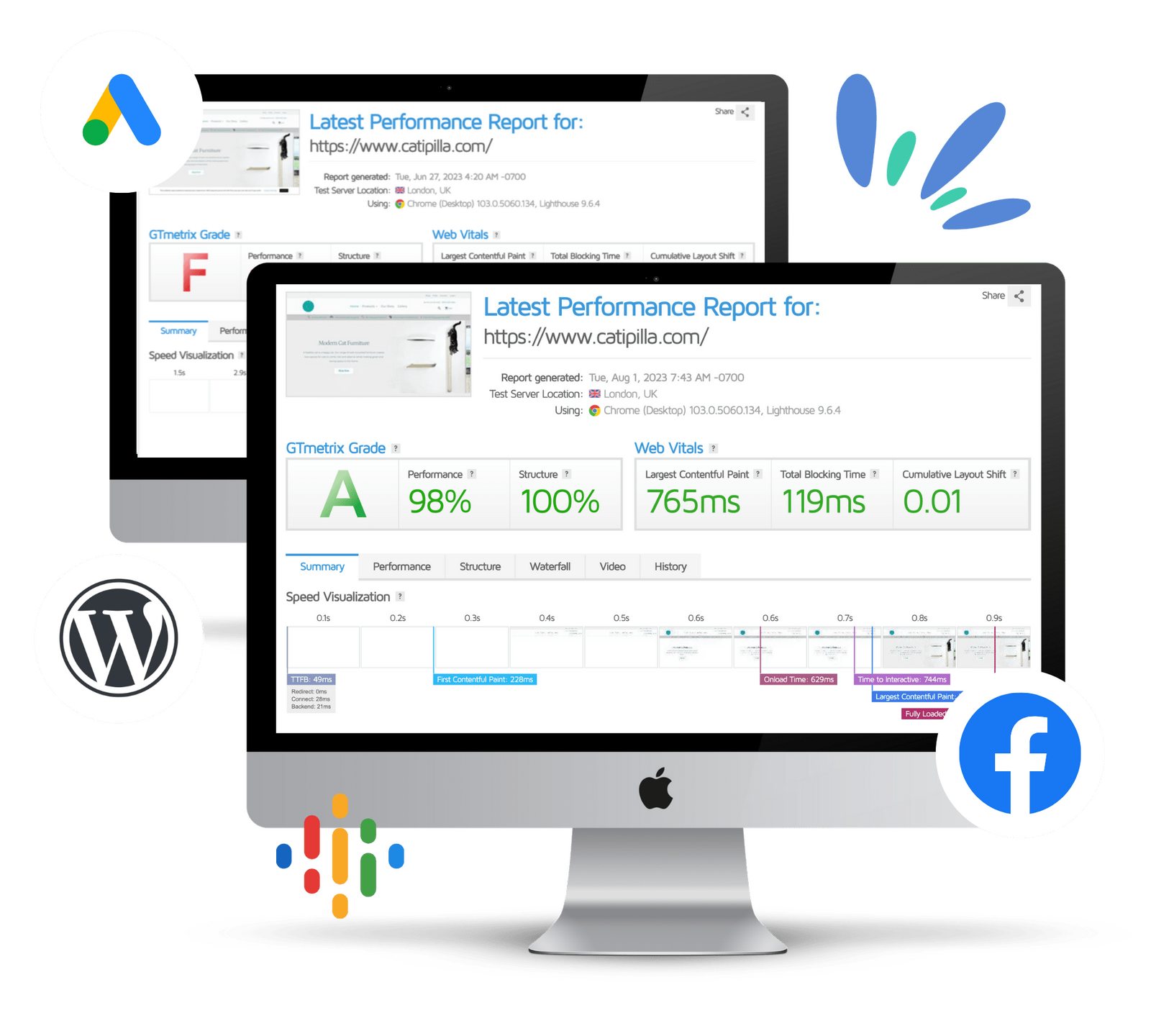 Performance Review for Catipilla Cats